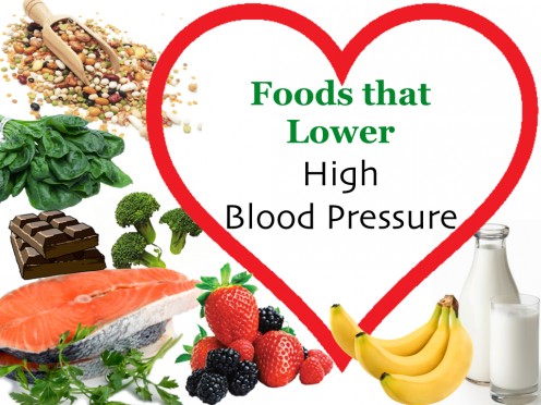 How To Eat Right To Avoid High Blood Pressure